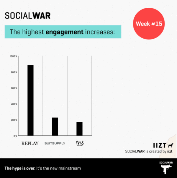 replay-suitsupply-msmode-_ptat-social-war_0